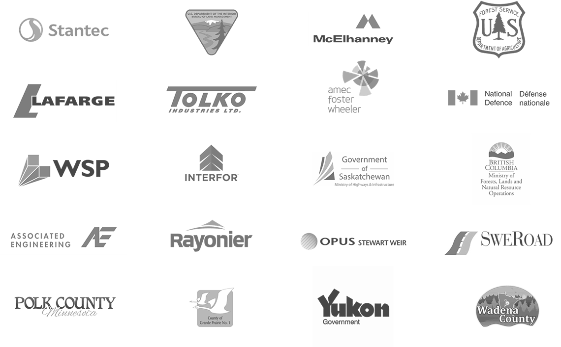 Used by over 1,500+ Companies Around the World